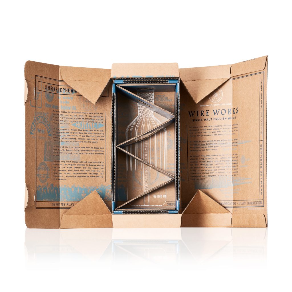 Wire Works Whisky Packaging