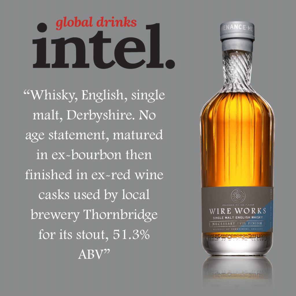 Global Drinks Intel
